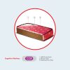 Rubco Sappire Mattress - Image 2